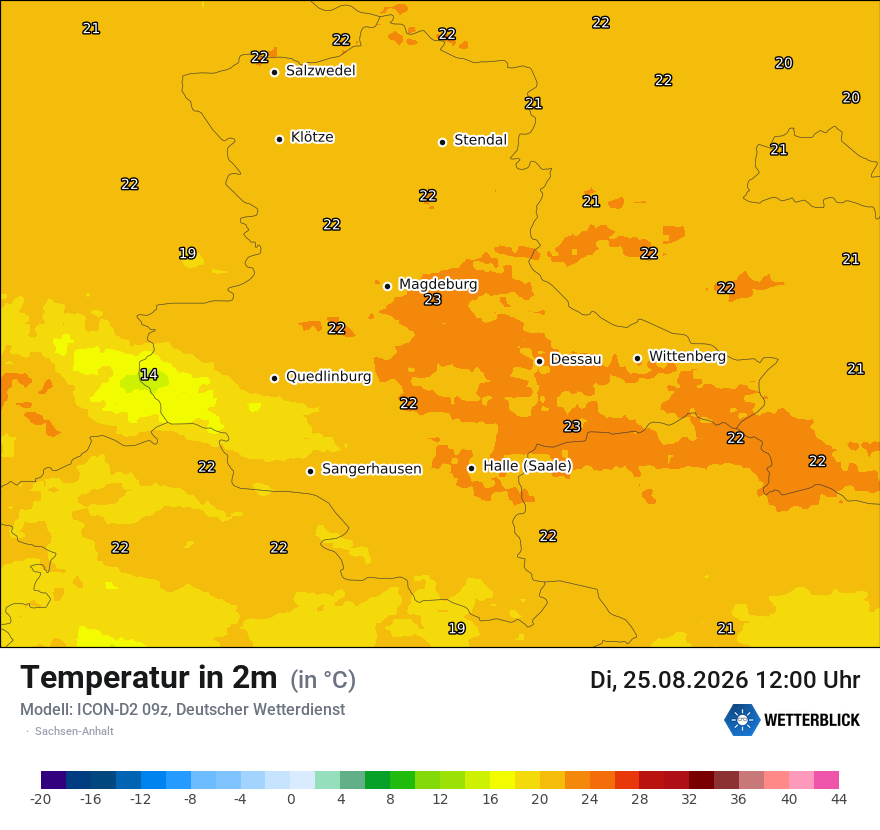 Temperatur