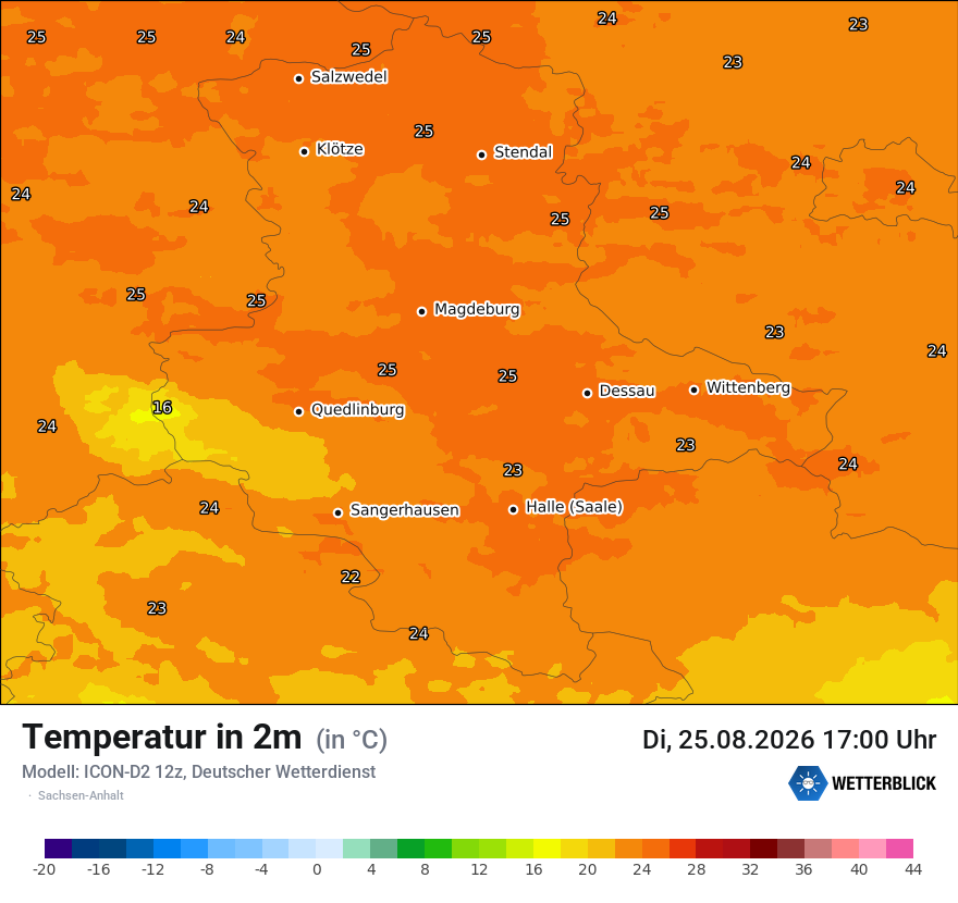 Temperatur