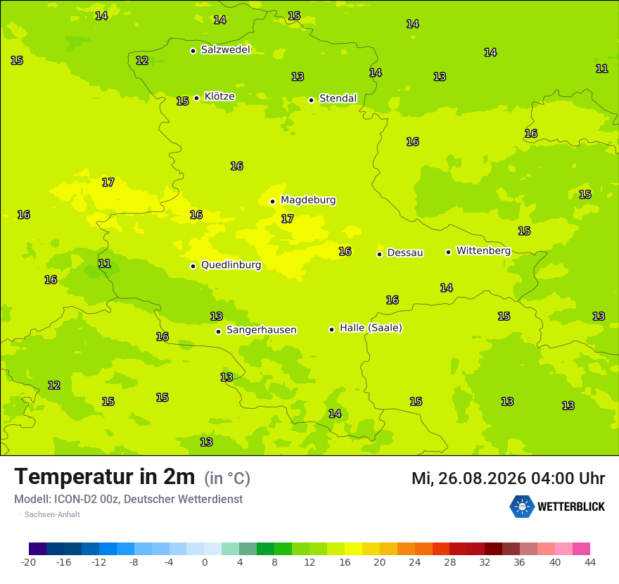 Temperatur