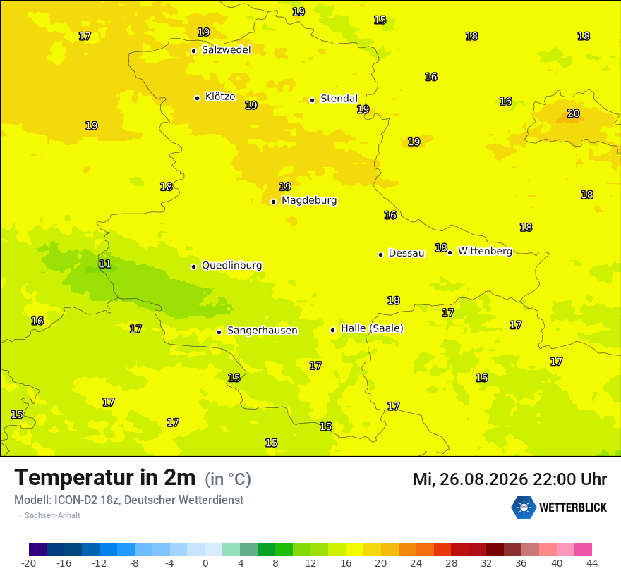 Temperatur