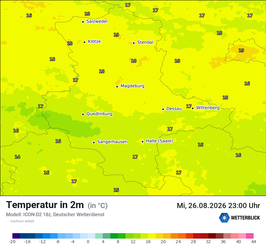 Temperatur