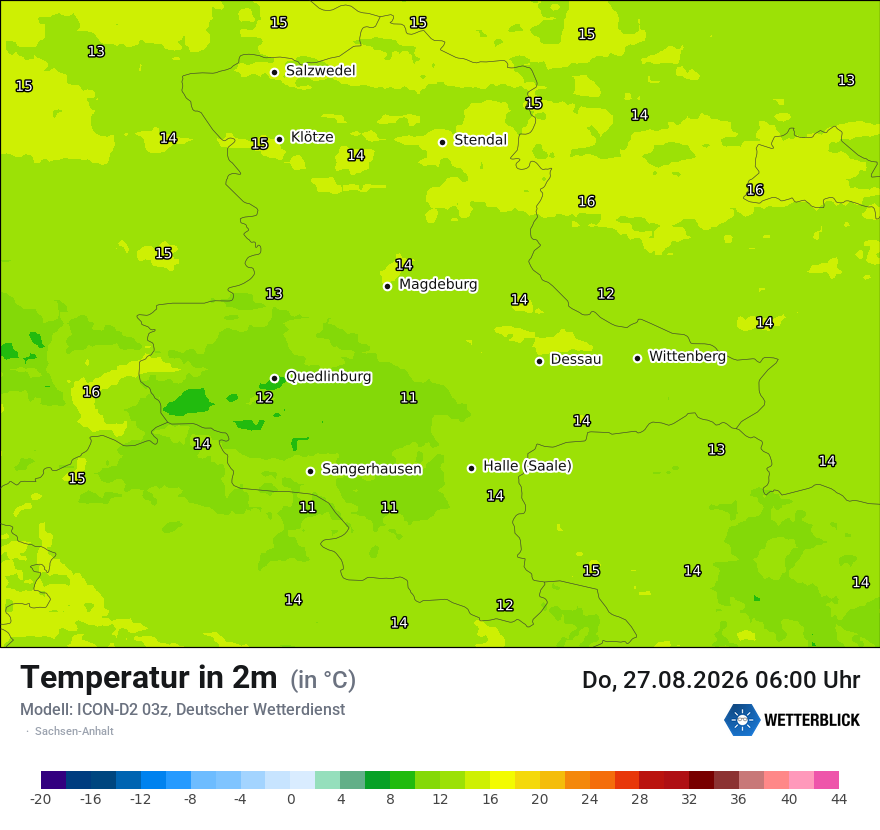 Temperatur