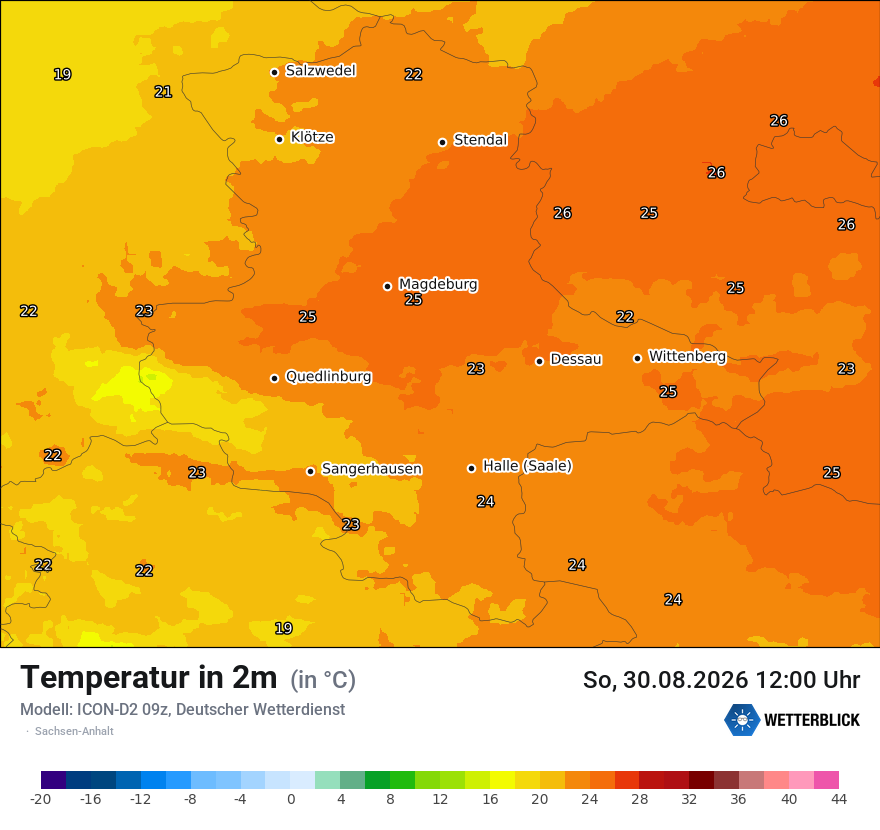 Temperatur