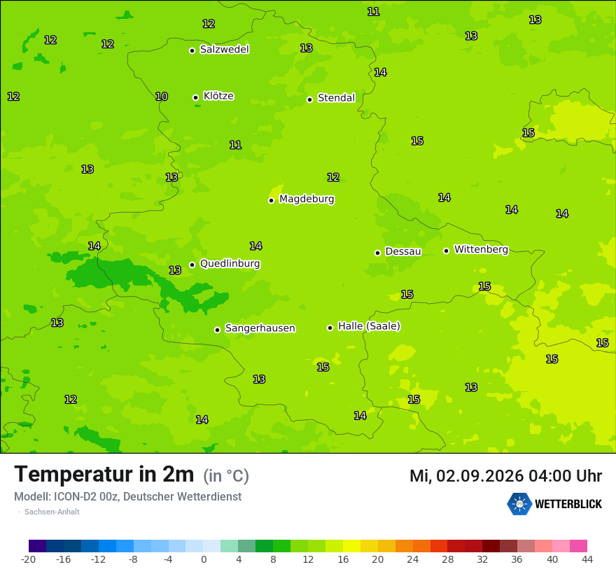 Temperatur