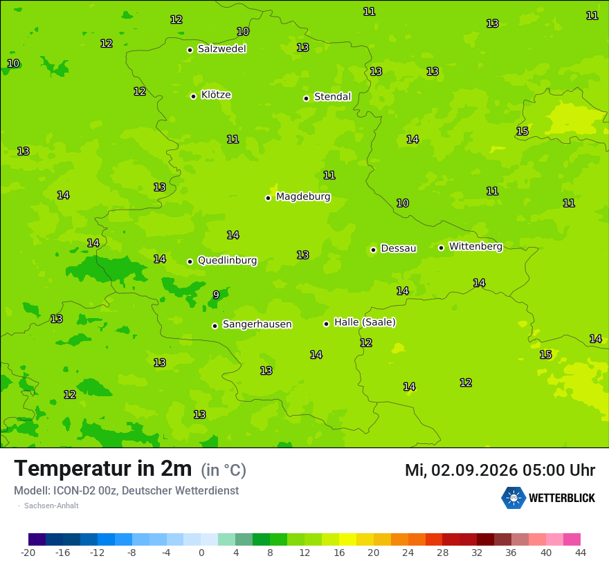 Temperatur
