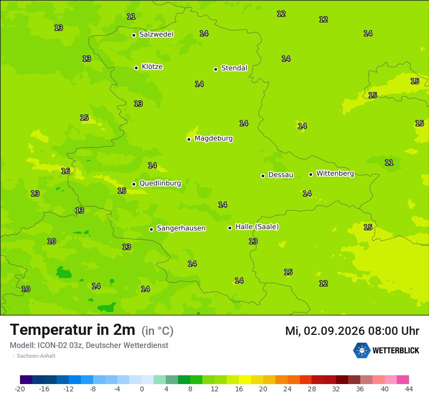 Temperatur