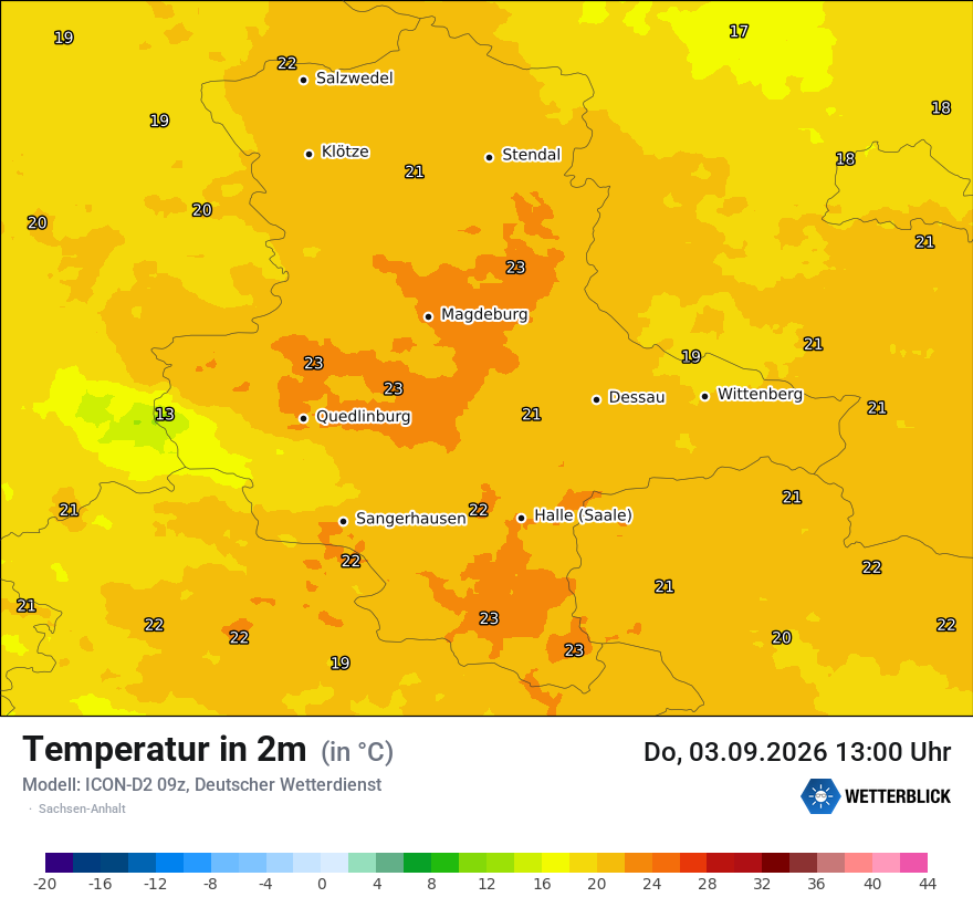 Temperatur