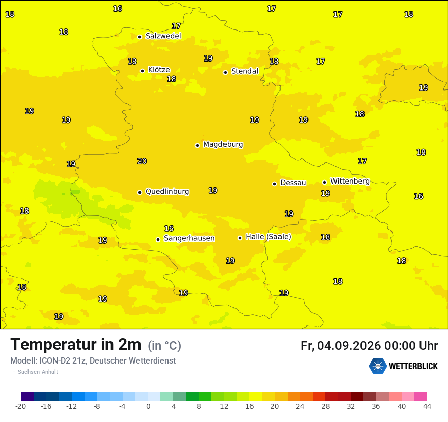 Temperatur