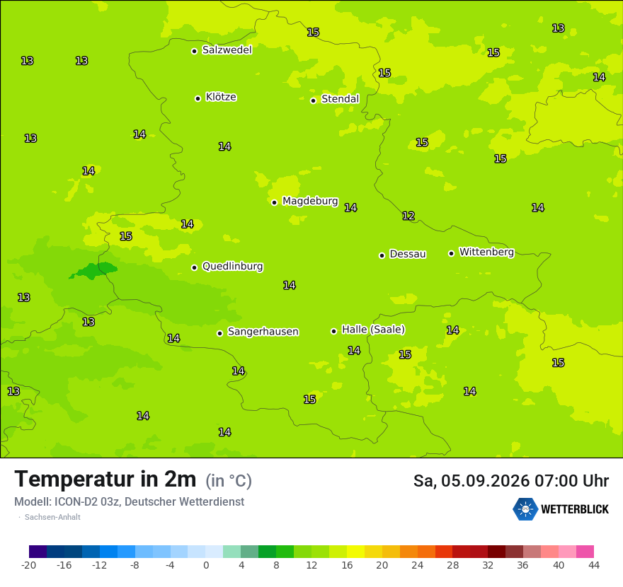 Temperatur
