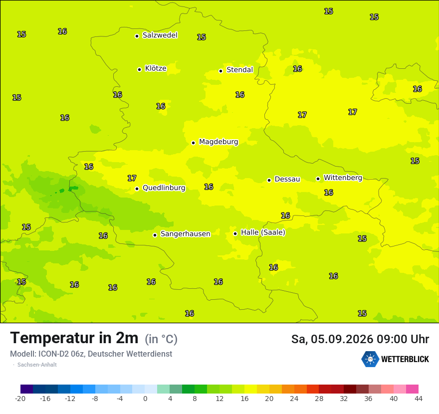 Temperatur