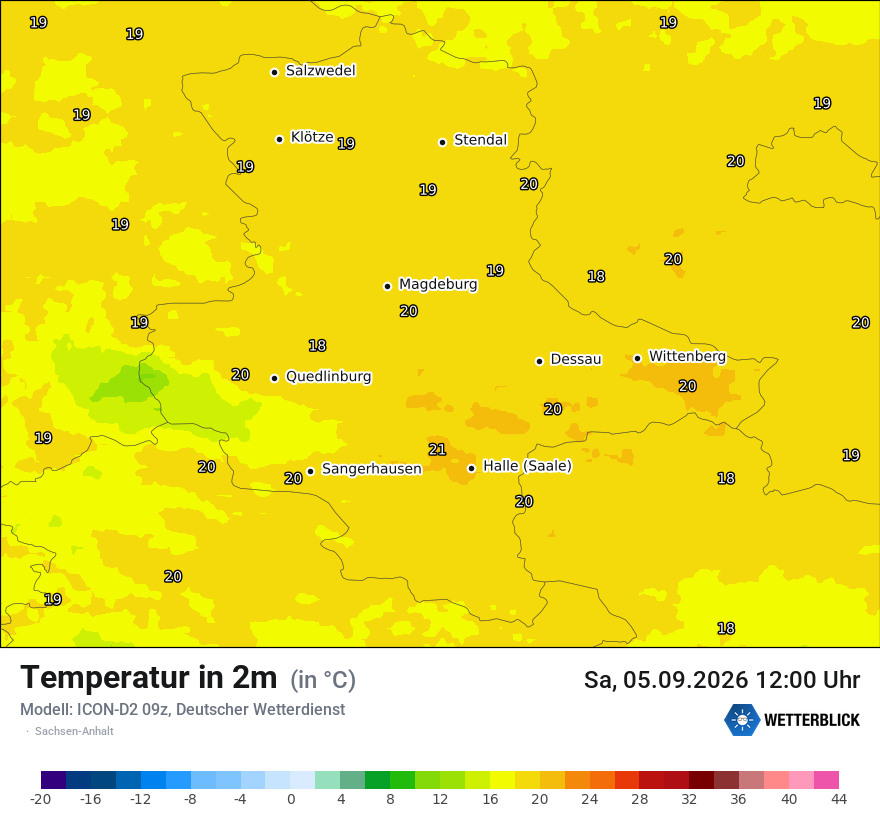 Temperatur