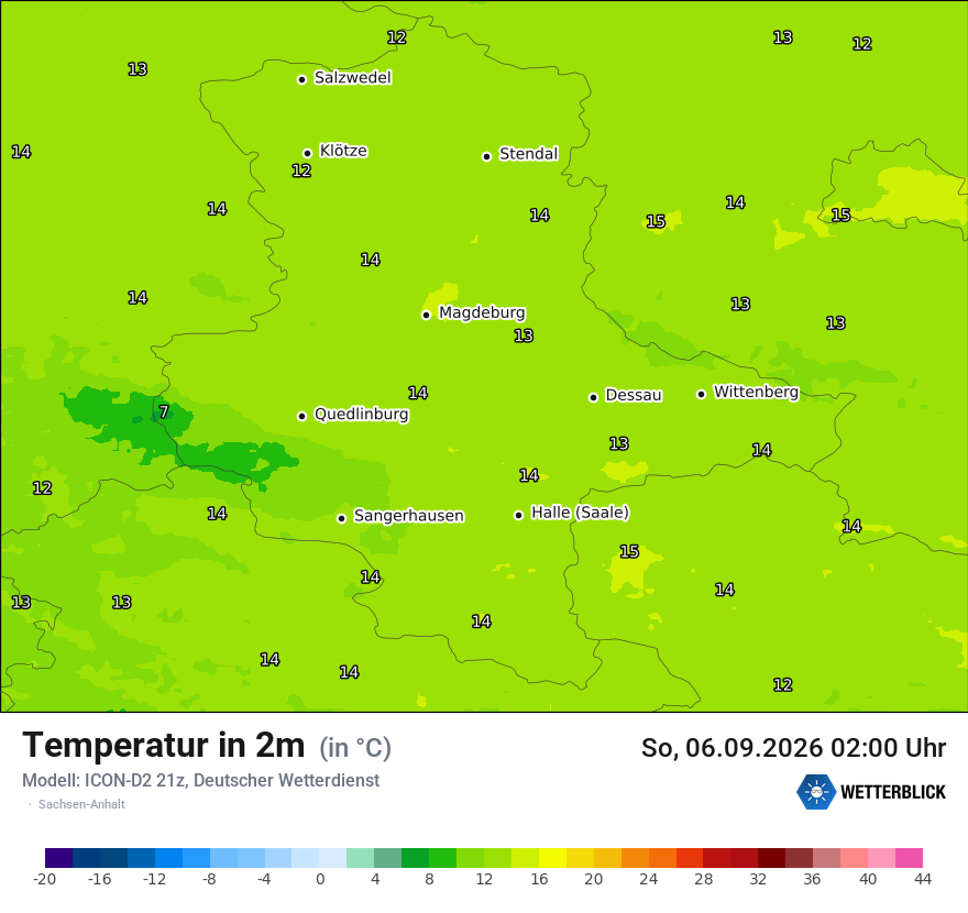 Temperatur