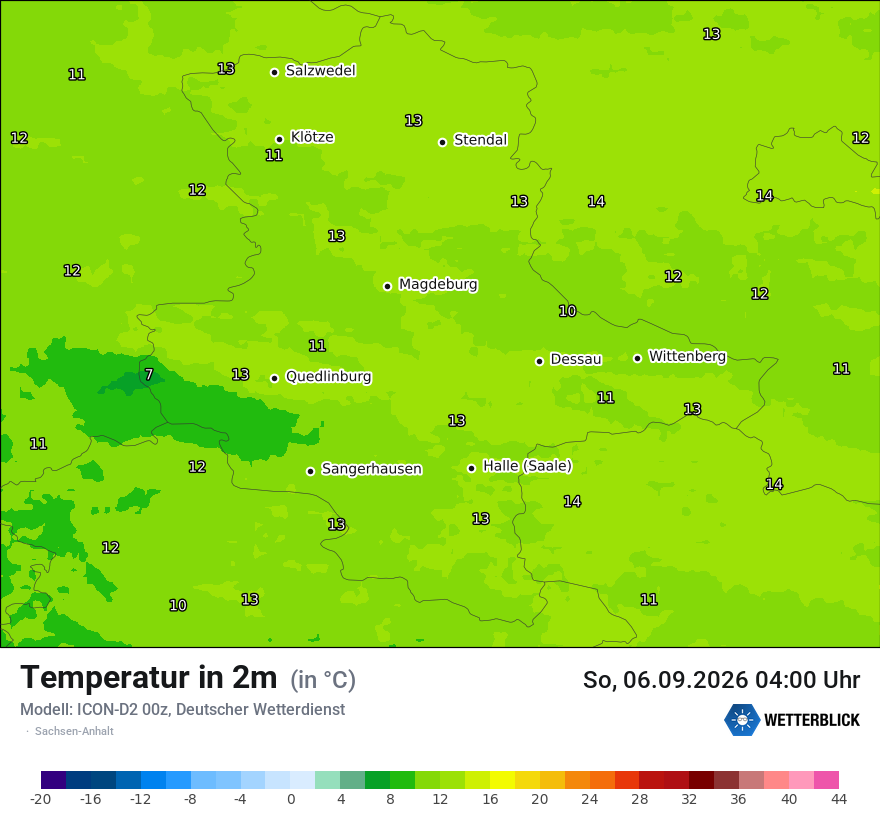 Temperatur