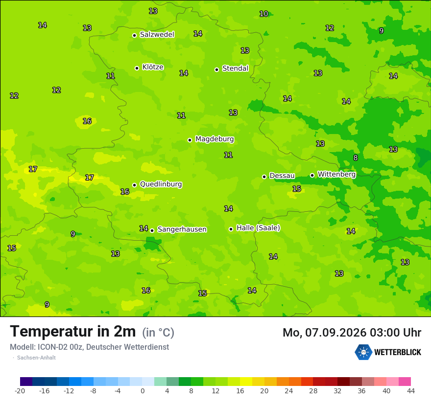 Temperatur