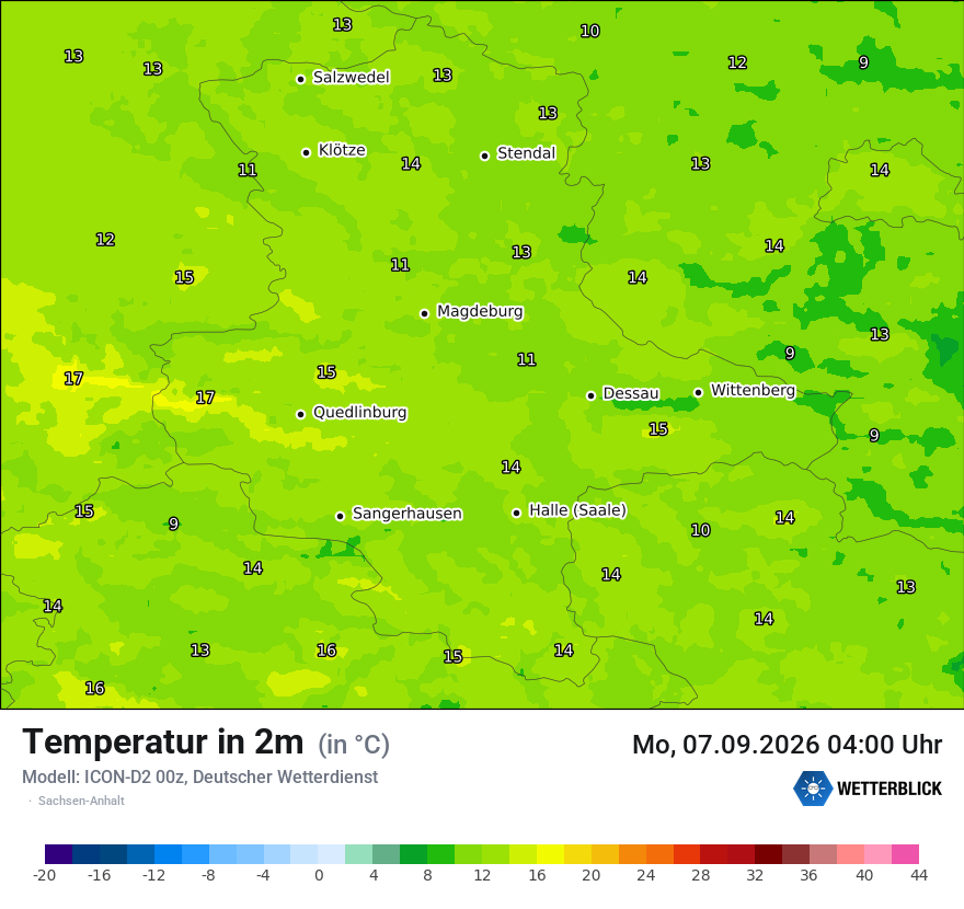 Temperatur