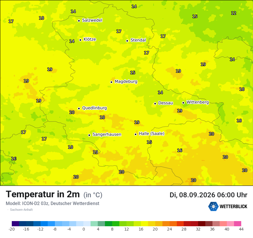 Temperatur