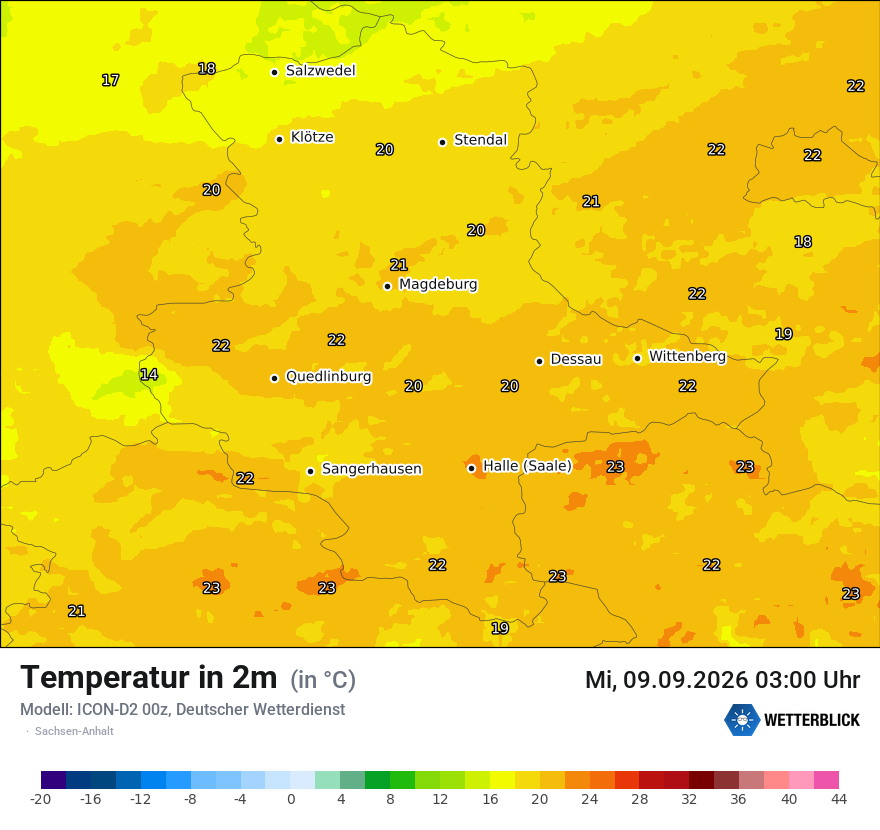 Temperatur