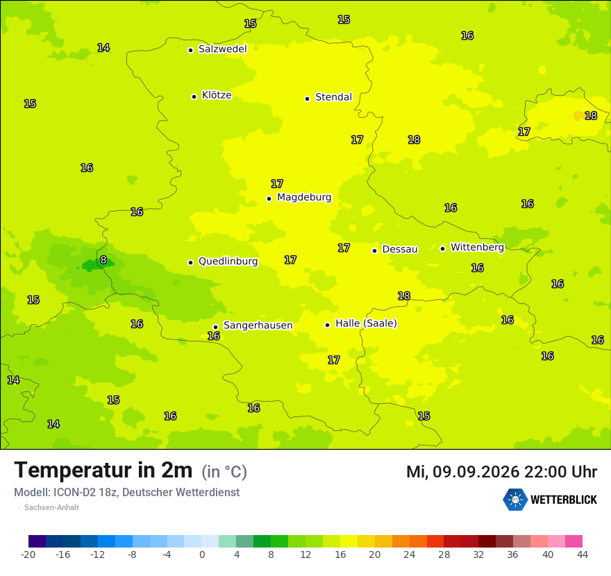 Temperatur