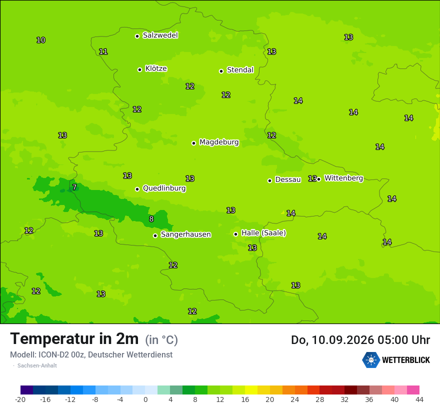 Temperatur