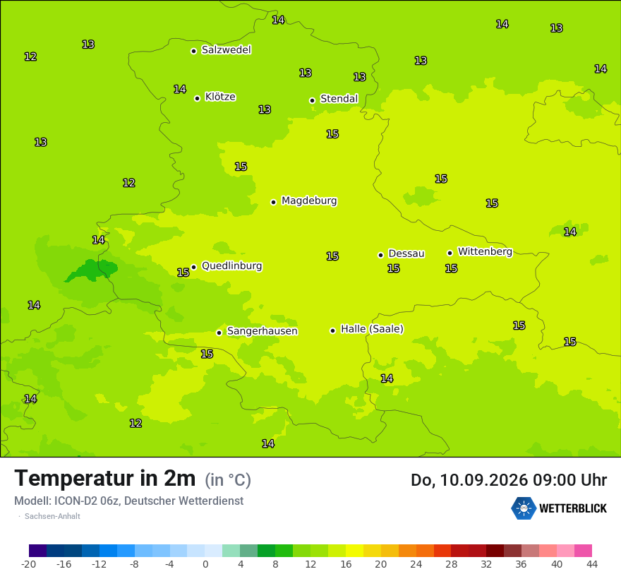 Temperatur
