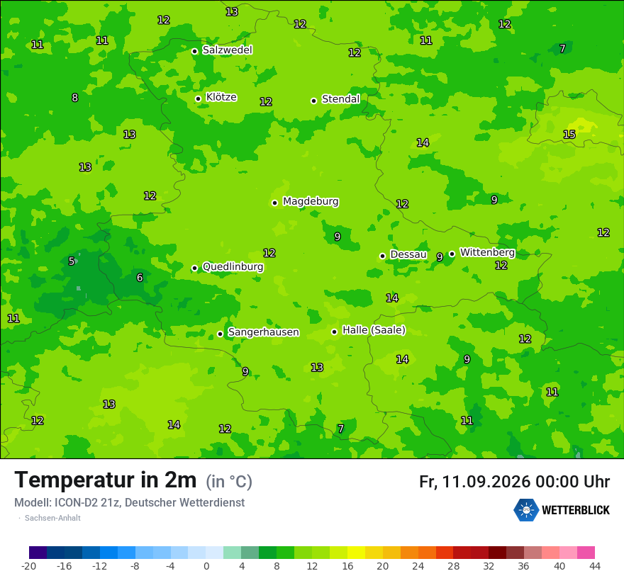 Temperatur
