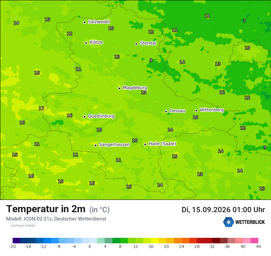 Temperatur