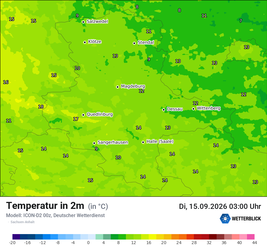 Temperatur