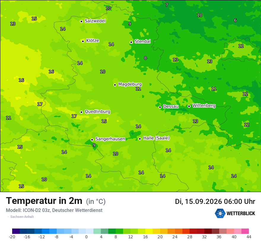 Temperatur