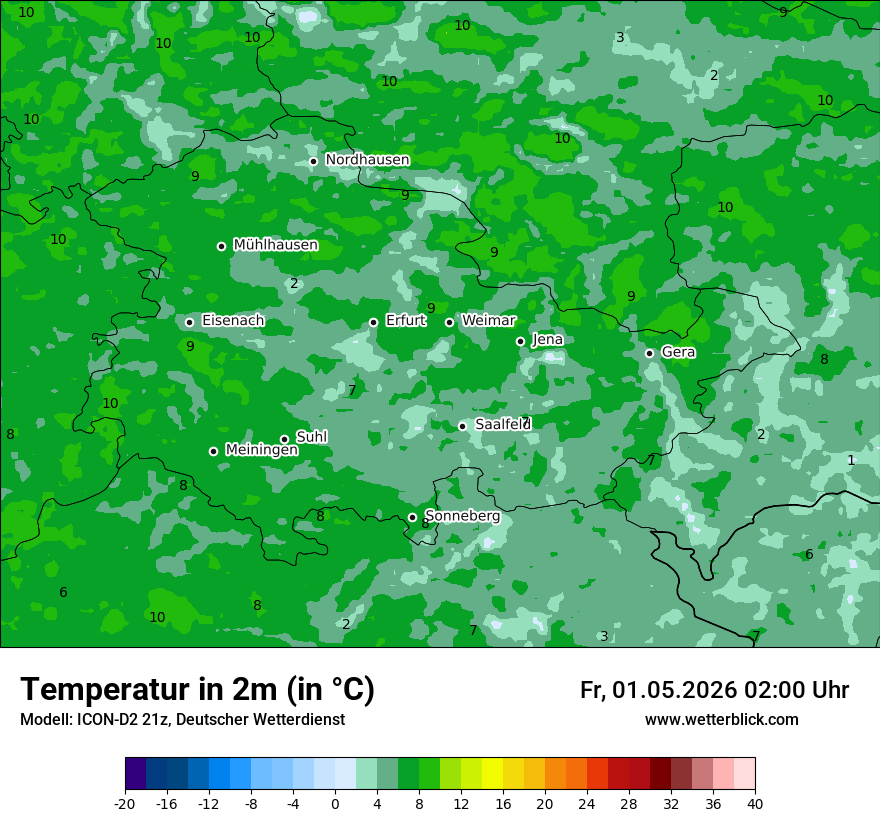 Temperatur