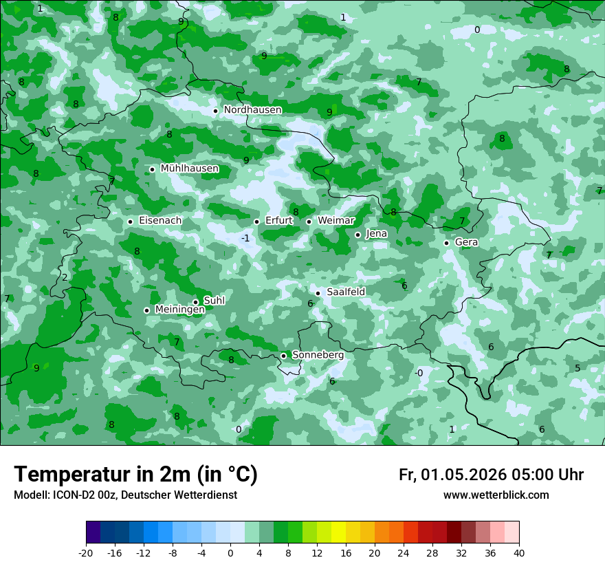 Temperatur