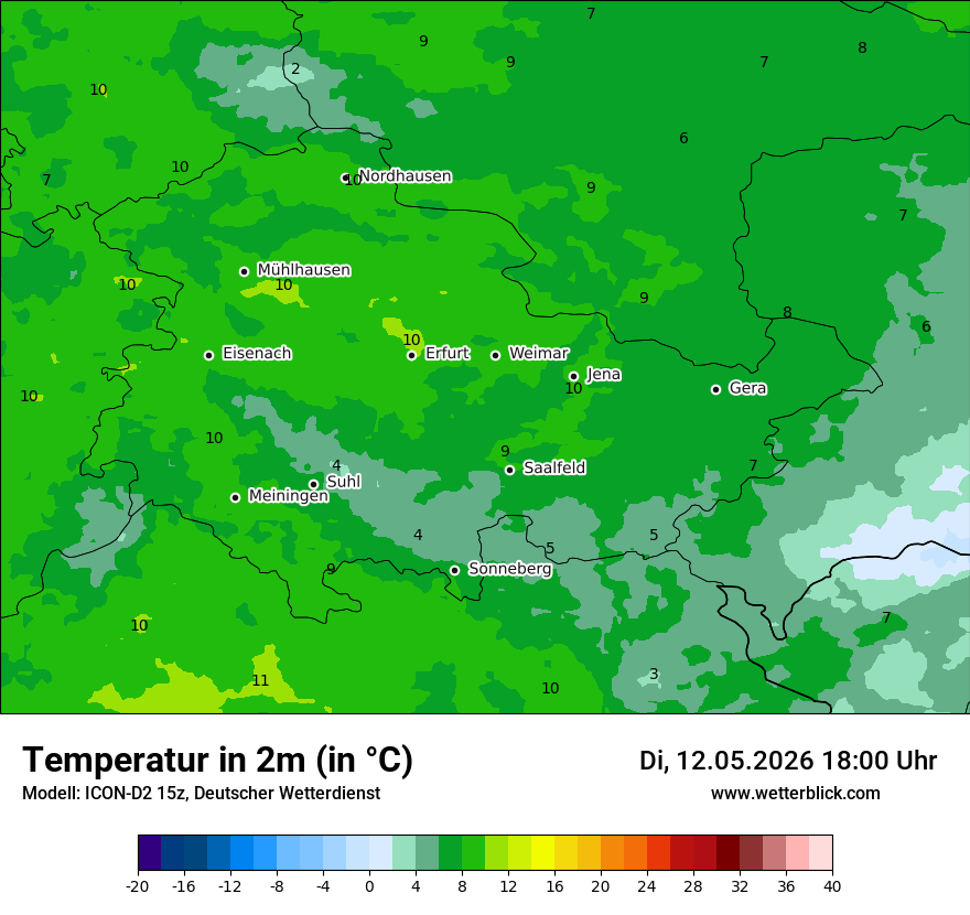 Temperatur