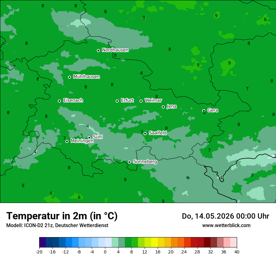 Temperatur