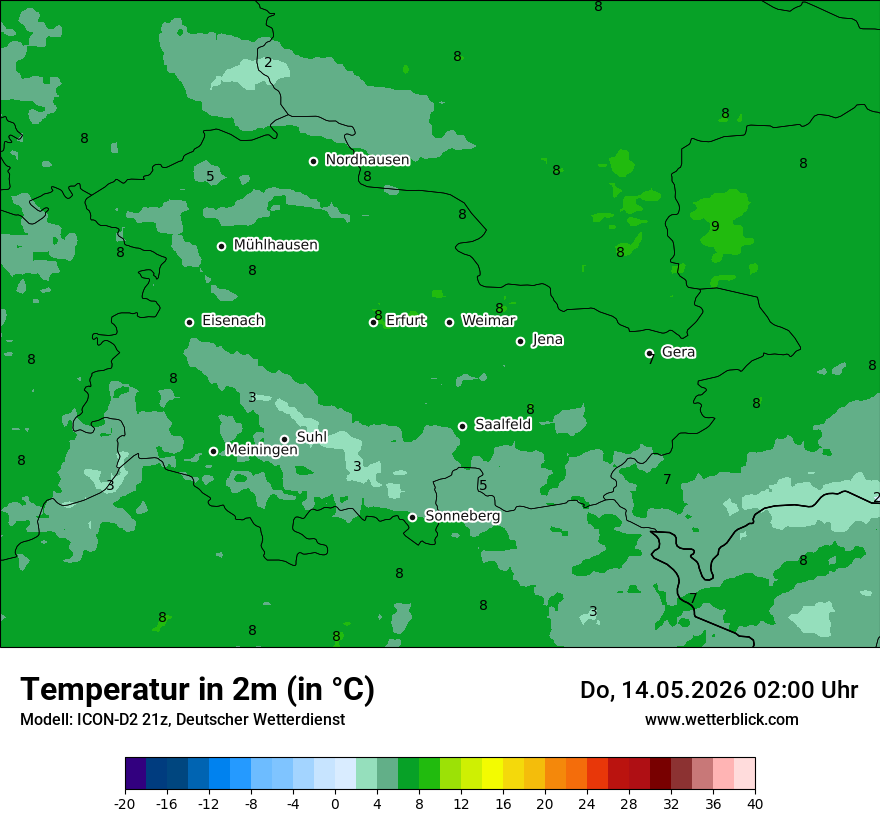 Temperatur