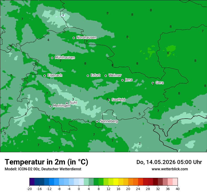 Temperatur