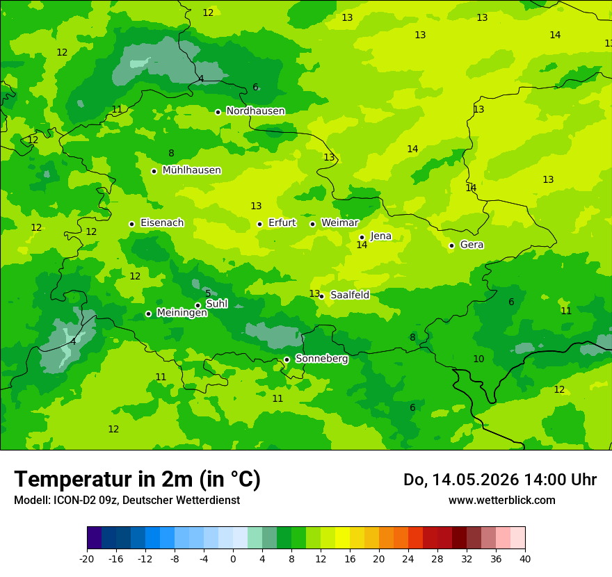 Temperatur