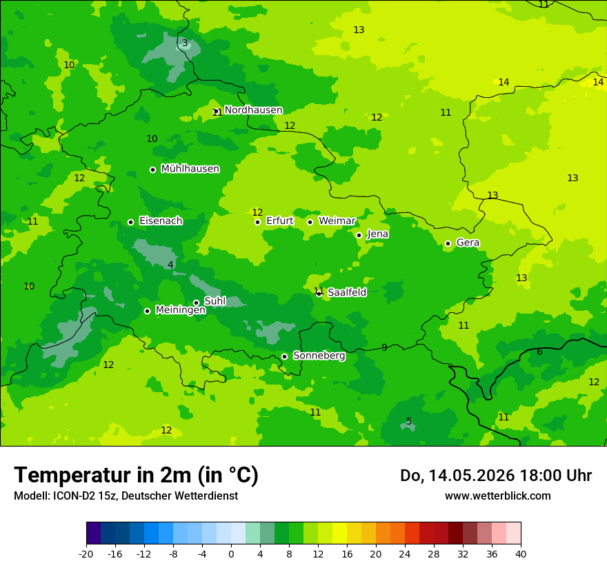 Temperatur