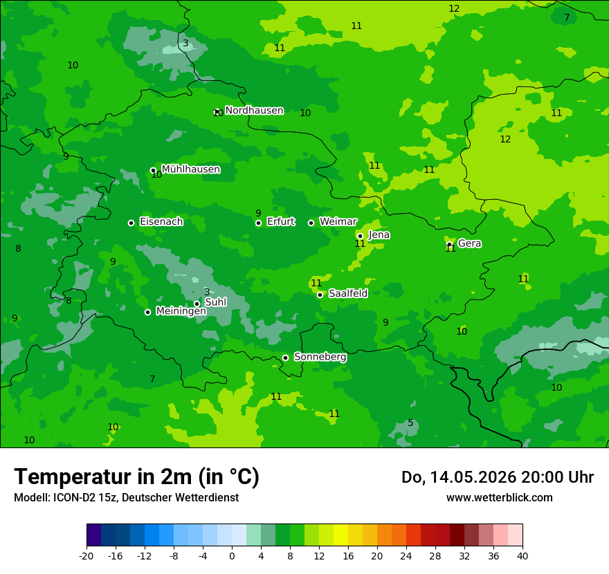 Temperatur