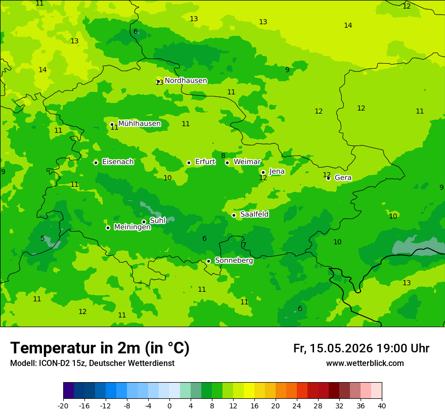 Temperatur