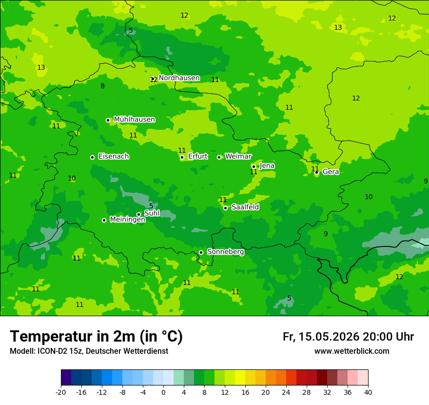 Temperatur
