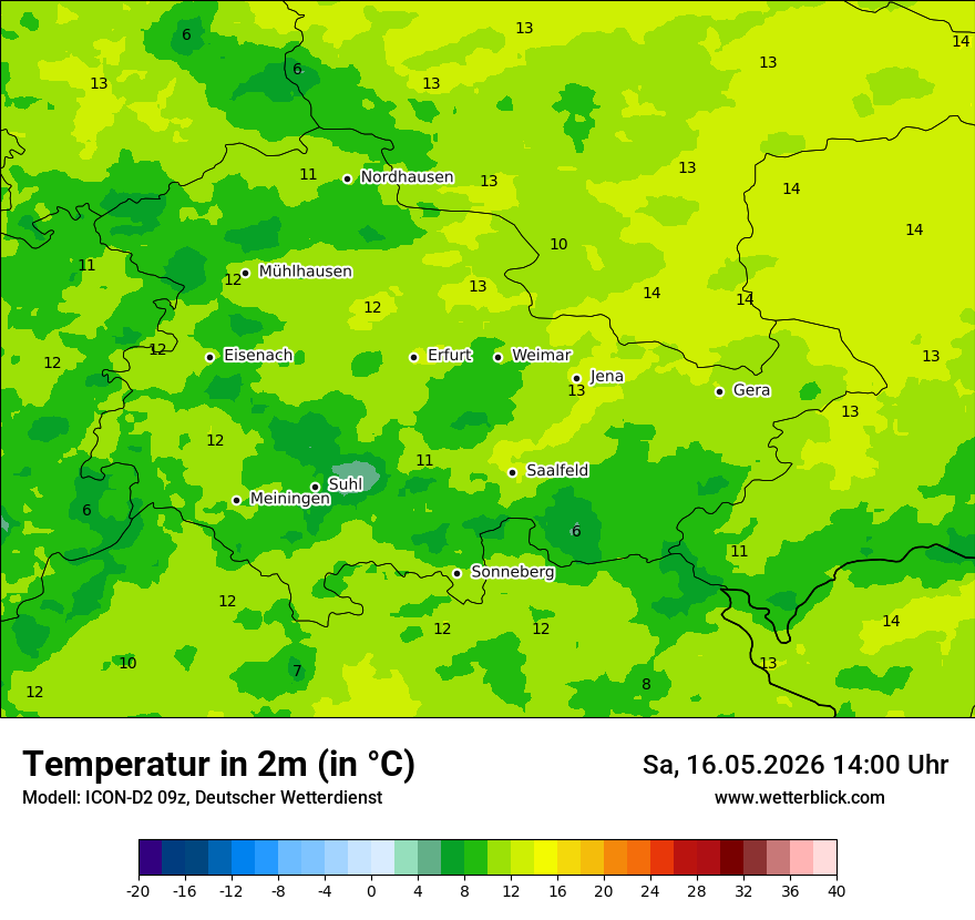 Temperatur