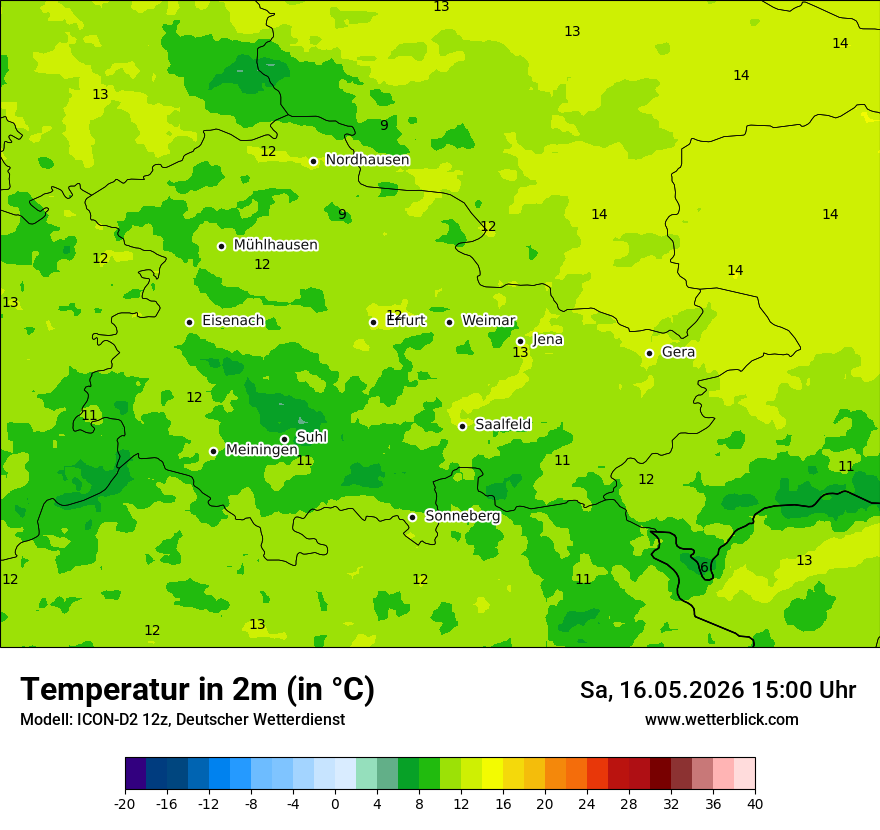 Temperatur