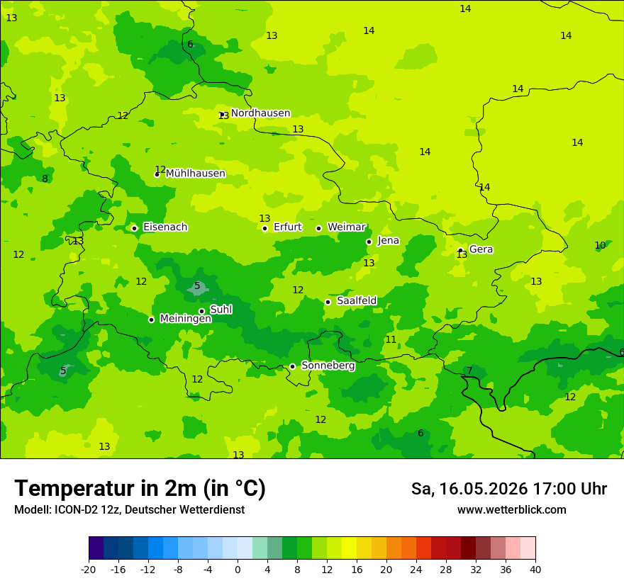 Temperatur