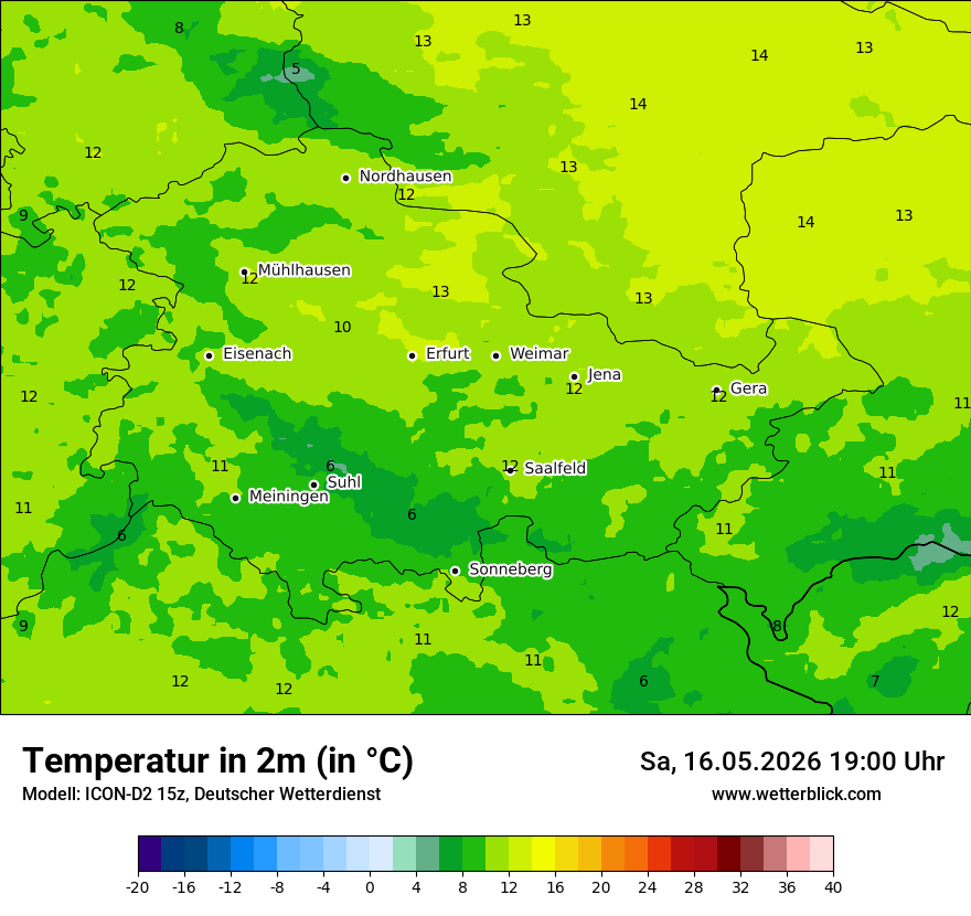Temperatur