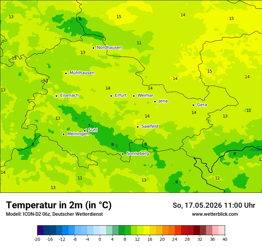 Temperatur