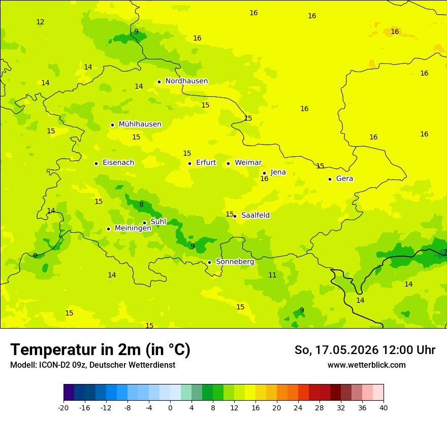 Temperatur