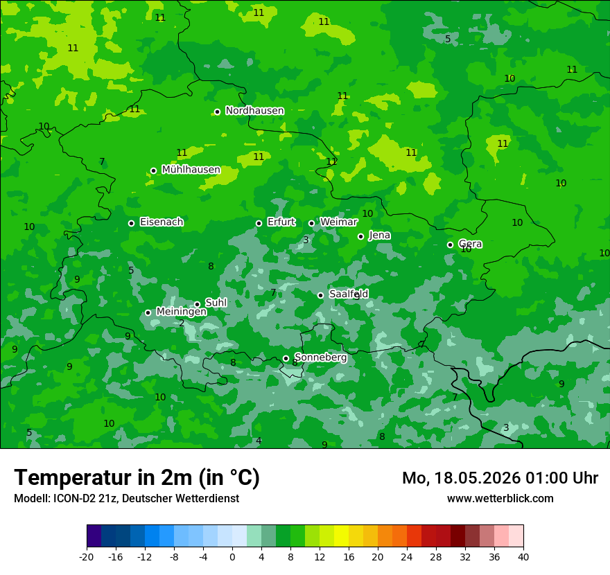 Temperatur