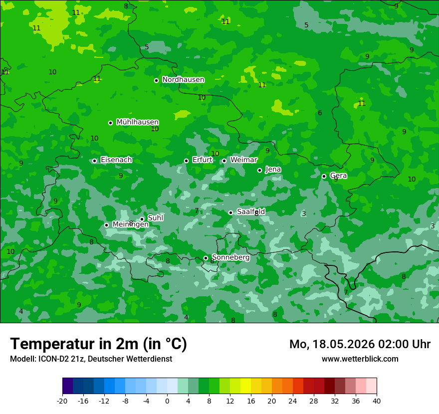 Temperatur