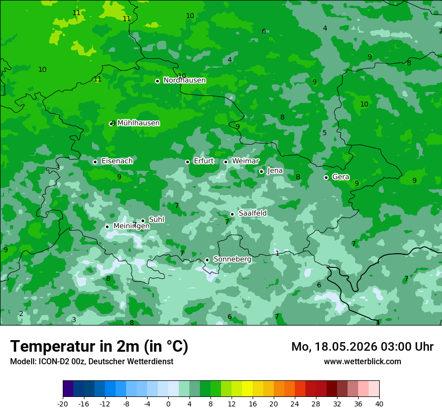 Temperatur