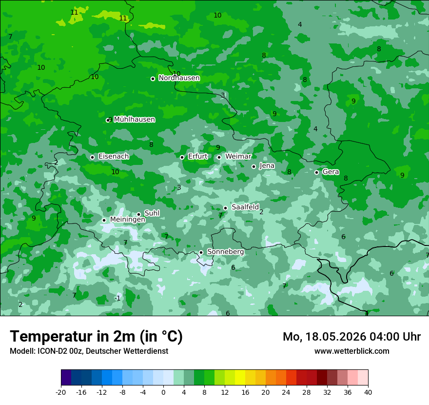 Temperatur