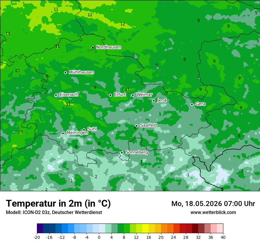 Temperatur